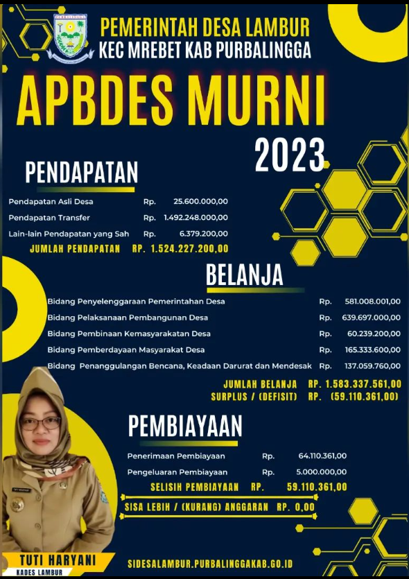 APBDes Murni Tahun Anggaran 2023 Desa Lambur Kecamatan Mrebet Kabupaten Purbalingga